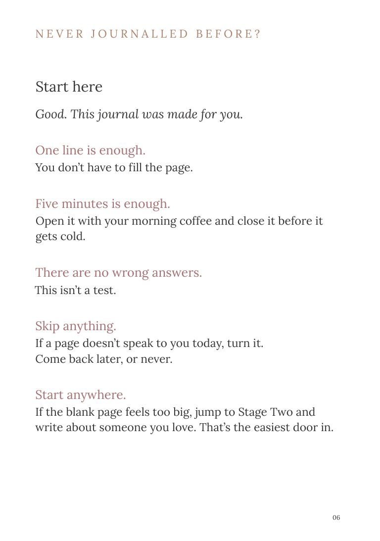 Oh, Me? page 6: Never journalled before? Start here